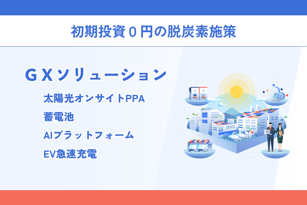 GXソリューション